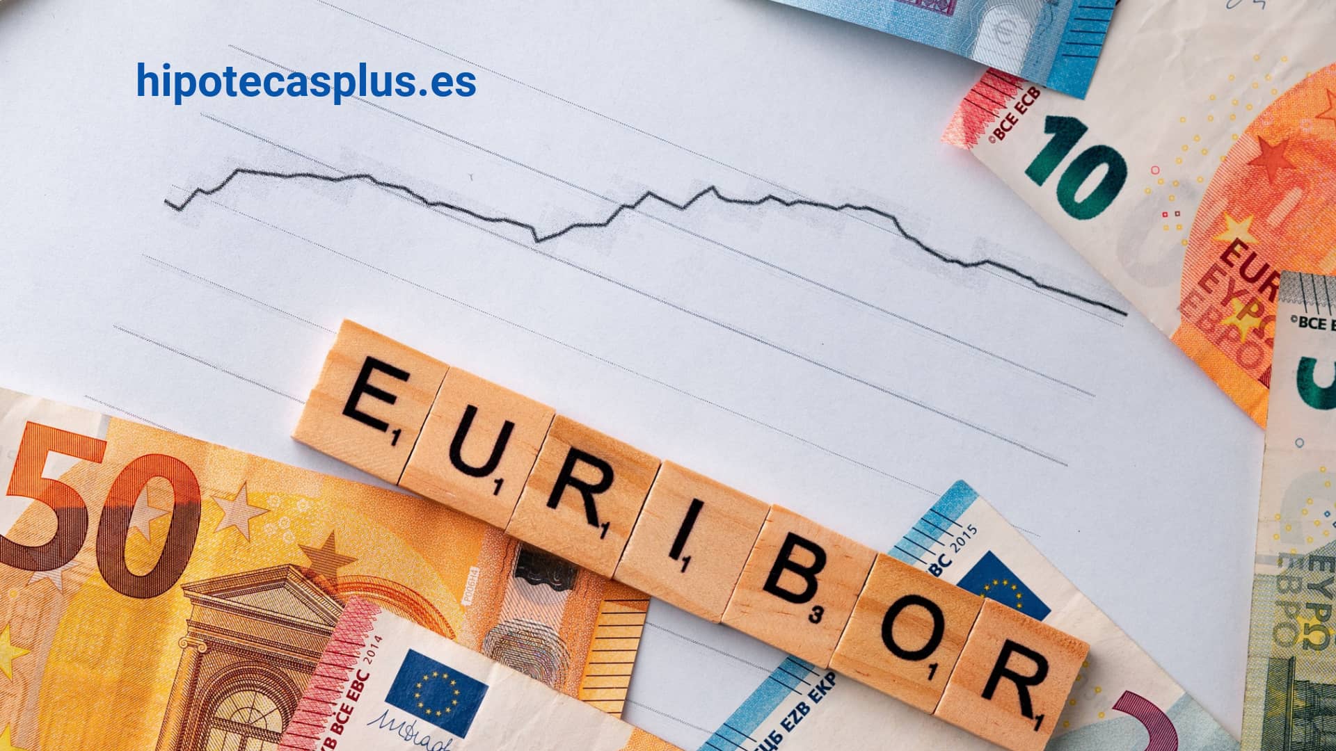 https://www.hipotecasplus.es/wp-content/uploads/Baja-el-Euribor.jpg