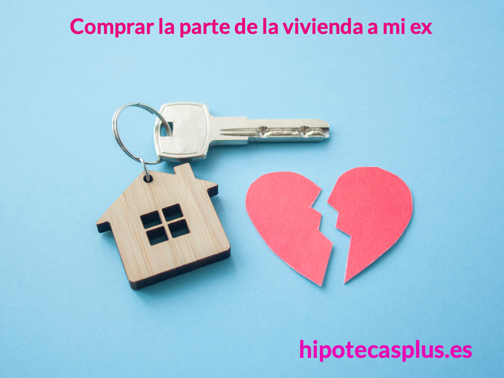 https://www.hipotecasplus.es/wp-content/uploads/Blog-comprar-parte-de-la-ex--250x250.jpg