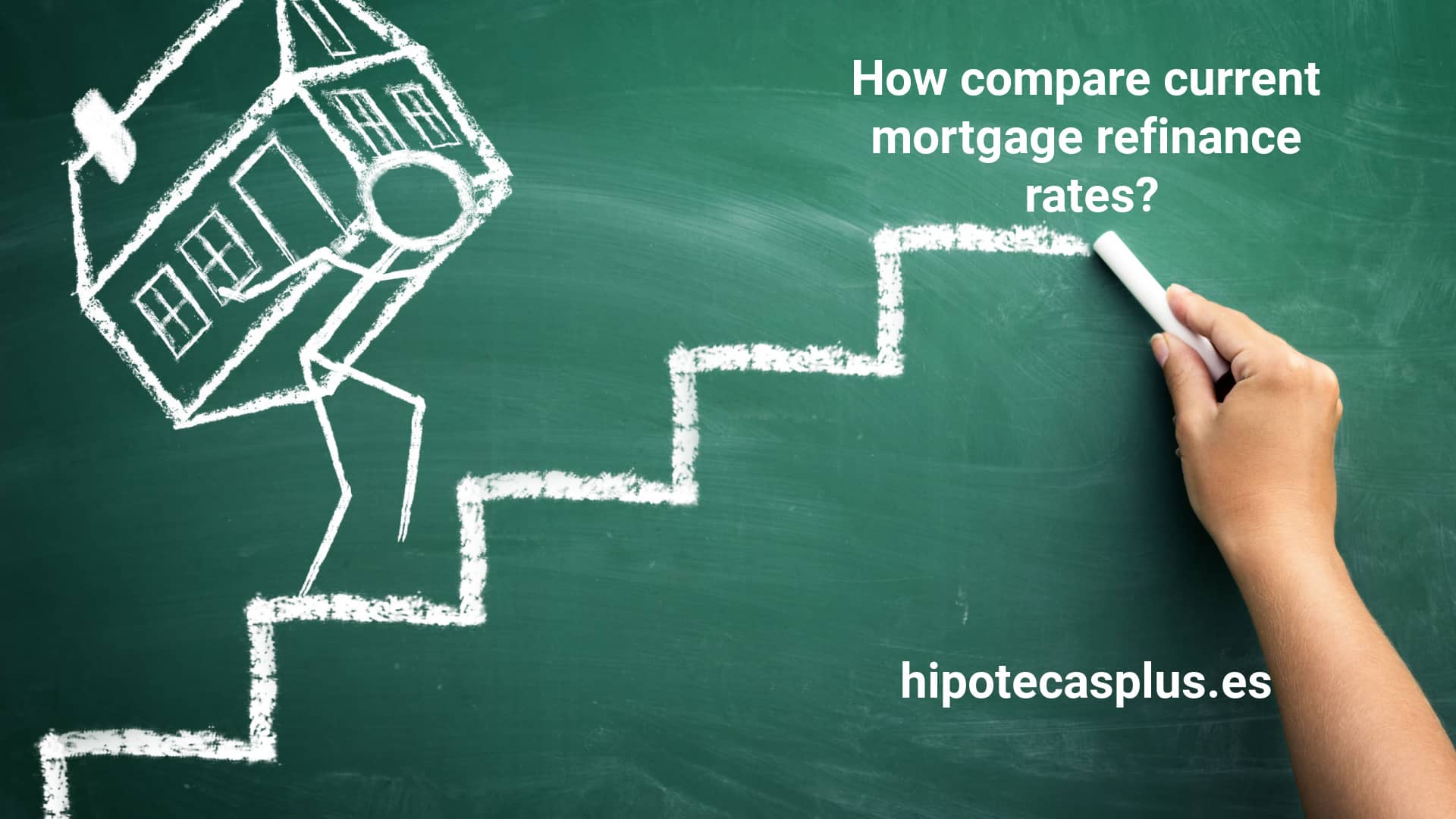 https://www.hipotecasplus.es/wp-content/uploads/HipotecasPlus-How-Compare-current-mortgage-refinance-rates.jpg