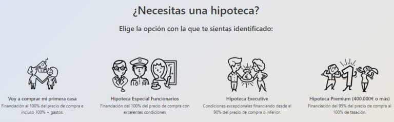Intermediario hipotecario