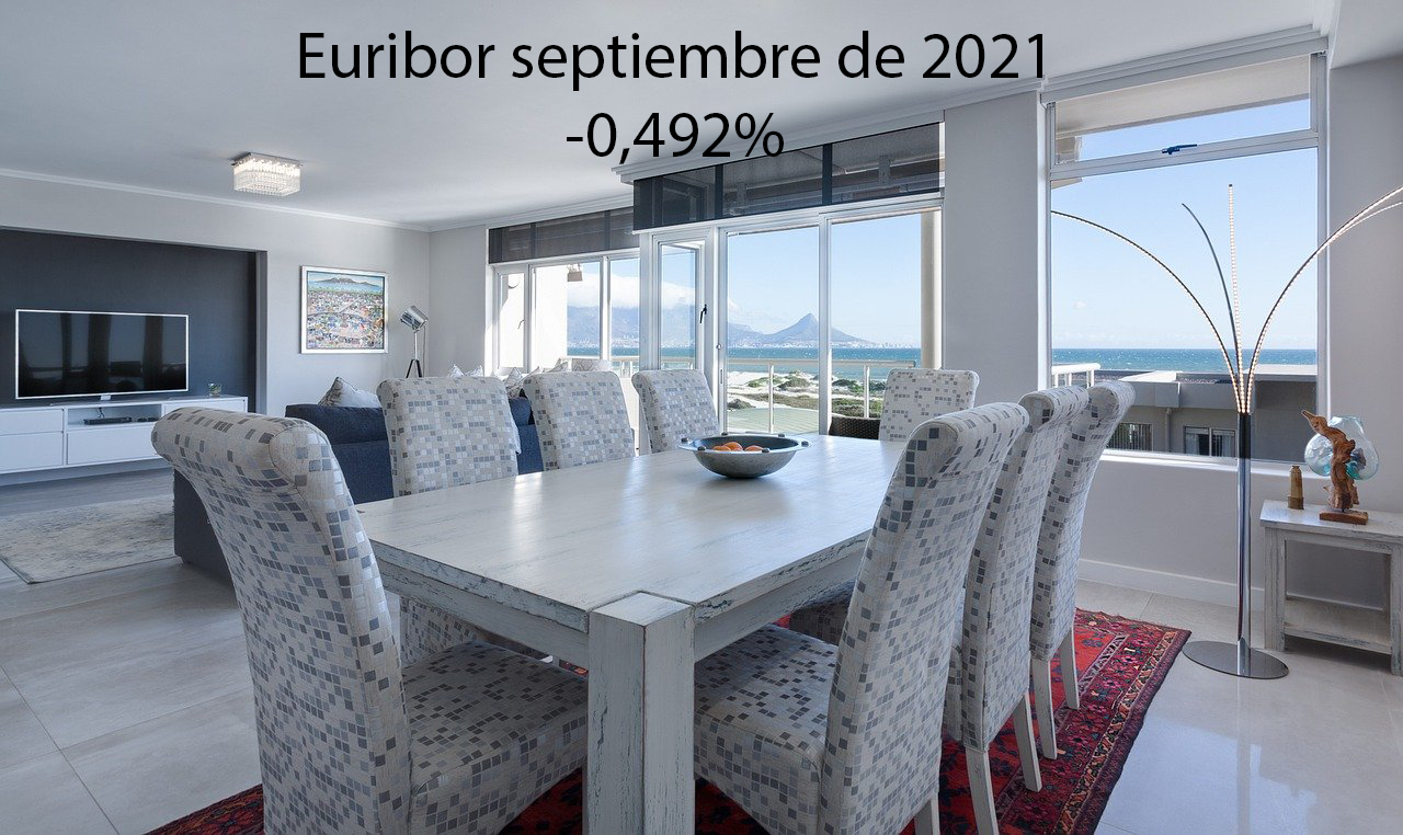 El Euríbor sube ligerísimamente en septiembre, pero sigue abaratando las hipotecas